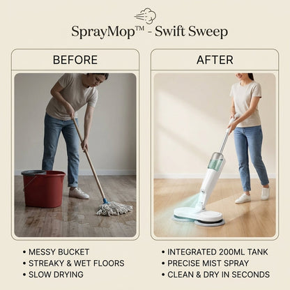 SprayMop™ | Kabelloser Elektrischer Sprüh- & Rotationsmopp