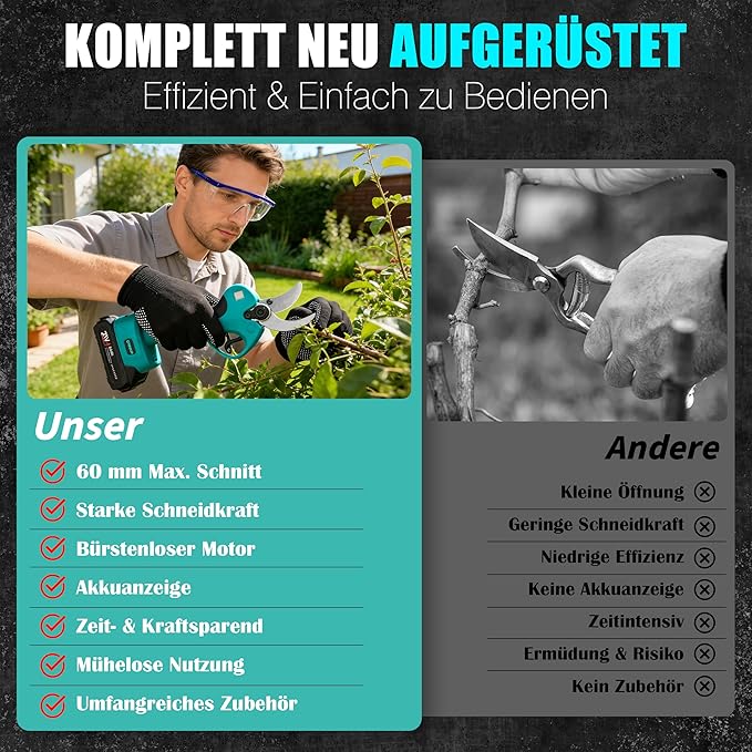 HotLoop – Präzise, scharfe Klingen für saubere Schnitte | 70% Rabatt