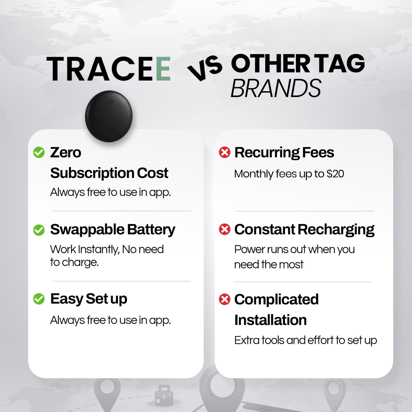 GeoVanta™ – Smarter GPS-Tracker mit magnetischem Premium-Gehäuse