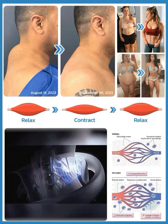 Ultraschall Lymphdrainagegerät für Nacken & Körper | Fett- & Cellulite-Reduktion | Muskelentspannung ohne Studio | ﻿﻿Vitalize