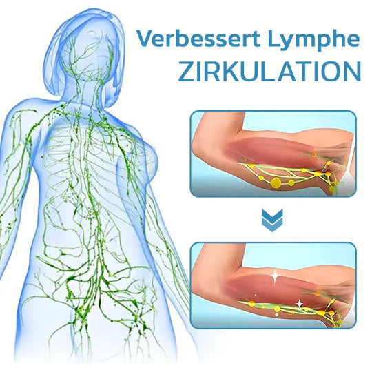 Ultraschall Lymphdrainagegerät für Nacken & Körper | Fett- & Cellulite-Reduktion | Muskelentspannung ohne Studio | ﻿﻿Vitalize