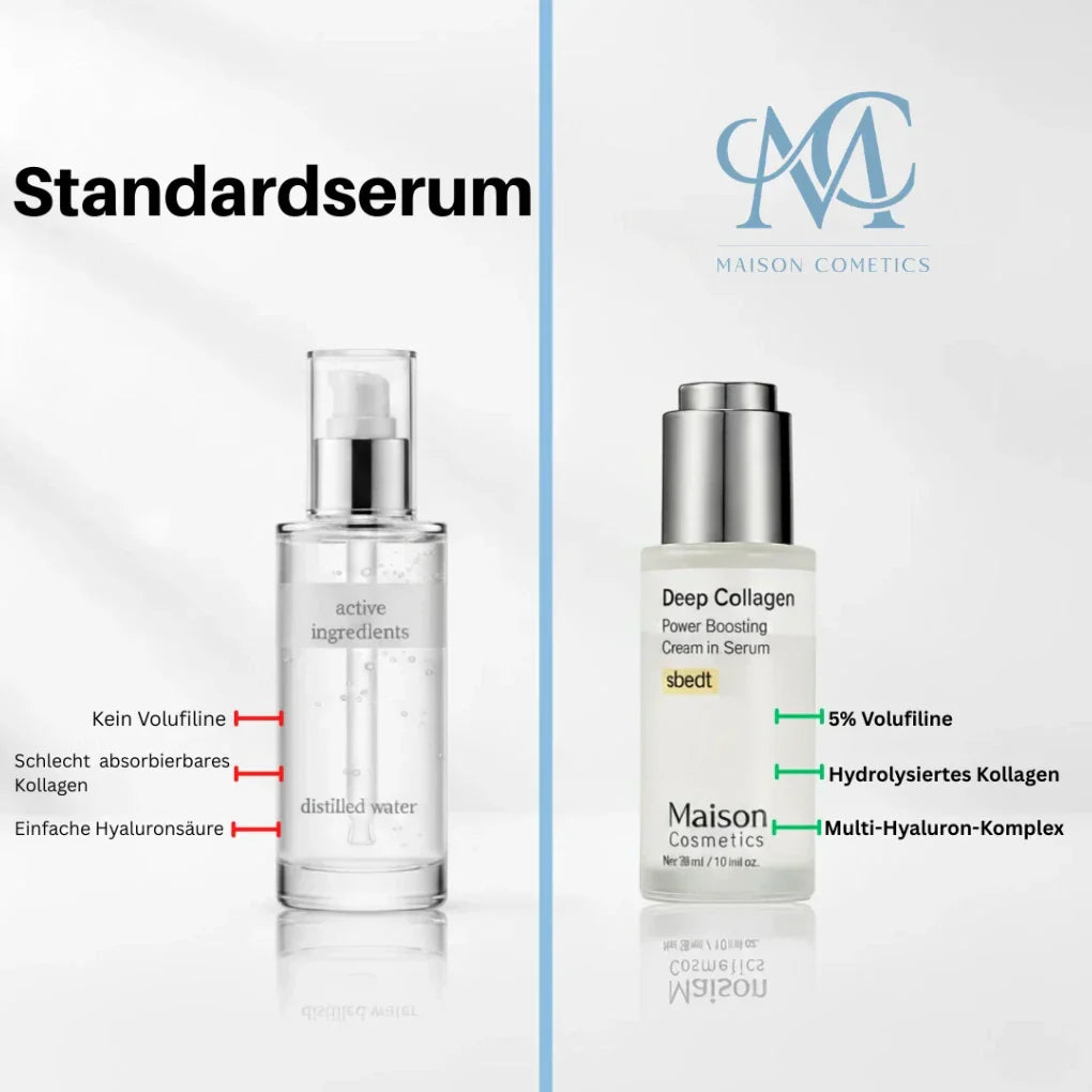 VoluFine | Koreanisches Kollagen-Serum für reife Haut