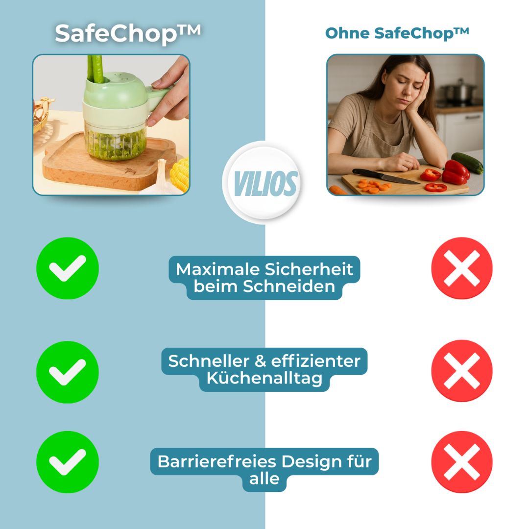 SafeChop™ – 10x schneller Schälen, Schneiden, Hacken & Putzen | 50% Rabatt