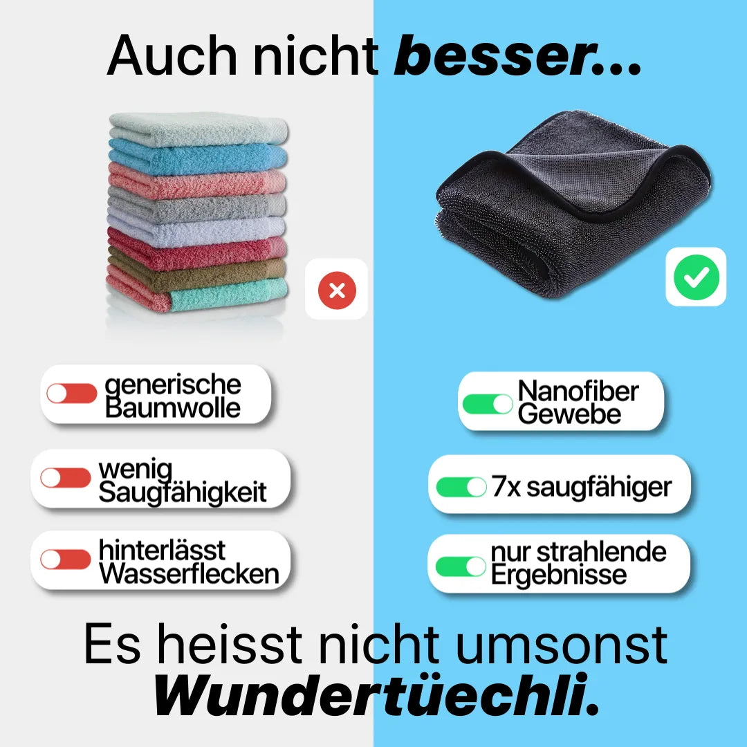 AquaLumi™ – Das saugstarke Mikrofasertuch für eine streifenfreie, glänzende Dusche