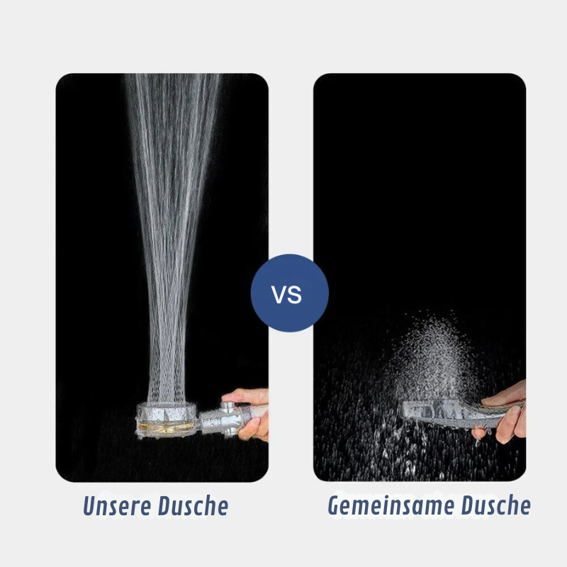 Duschkopf mit Propeller-Turbine & Filter | Spürbar mehr Druck & 360° verstellbar | Wasser sparen, abnehmbar, Standardanschluss