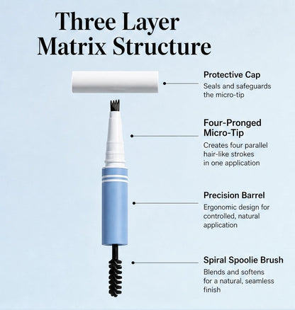 Archelle – 2-in-1 wasserfester Microblading-Augenbrauenstift mit Tönungsbürste + 1 KAUFEN, 1 GRATIS
