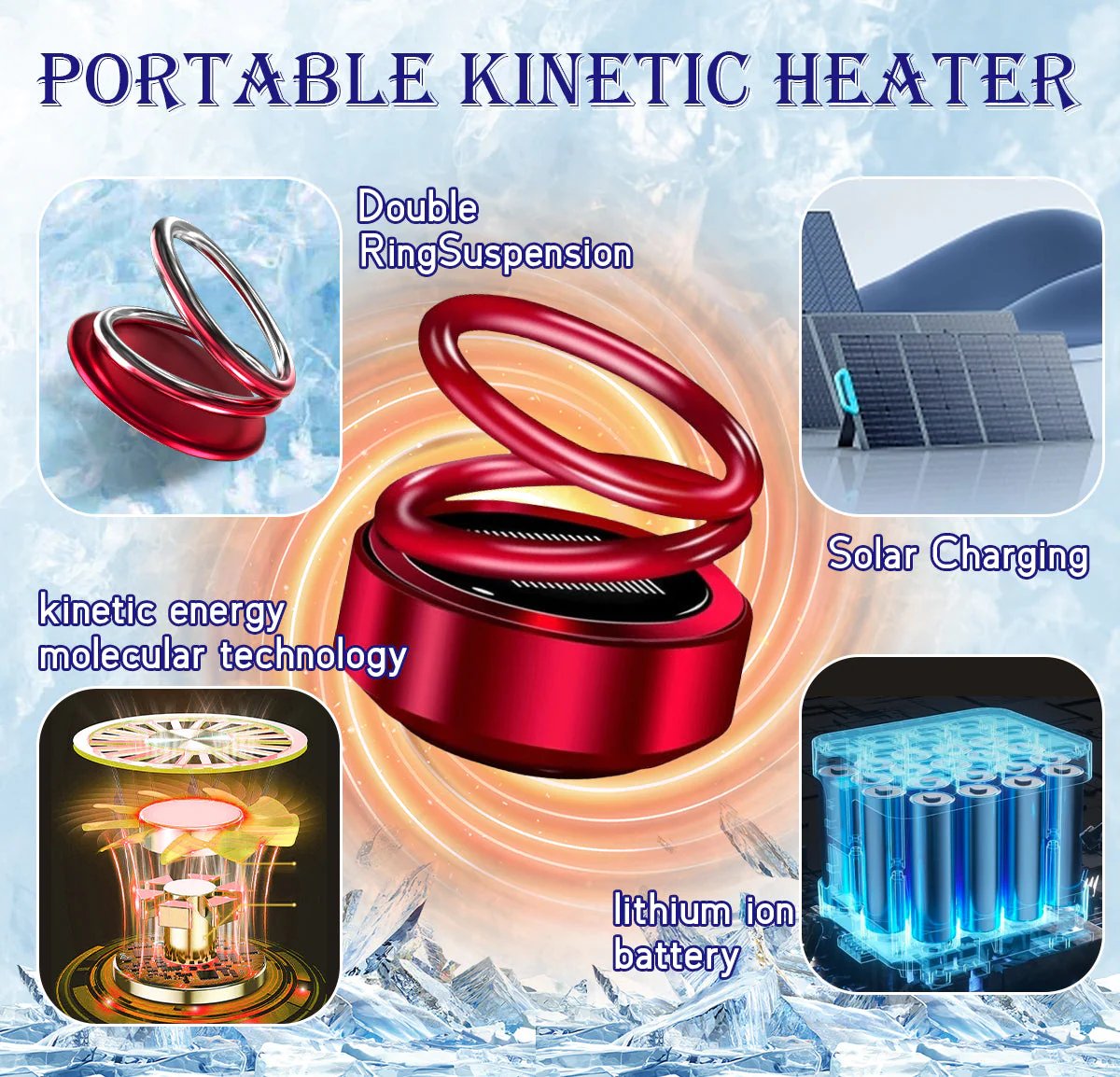 SolarHeatDrive™ | Solar Autoheizung mit NASA-Technologie | Kinetisches Heizgerät | Auftauen & Enteisen | Für Auto, Garage & Zuhause