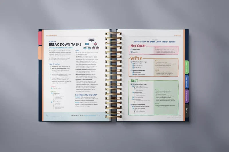 Anti-Planer Arbeitsbuch gegen Prokrastination | 165+ Strategien für Fokus & Umsetzung | Undatiert, vollfarbig | 328 Seiten (25×22,9 cm)