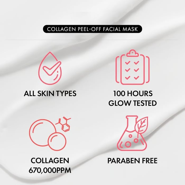 1+1 Gratis | GlowWrap™ Face Collagen Mask