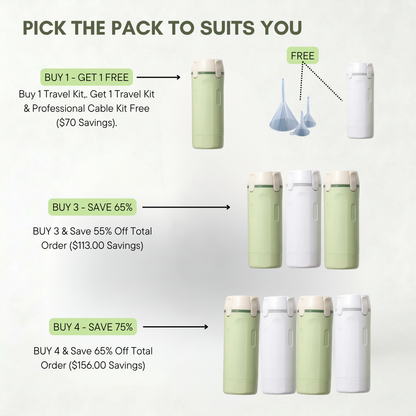 PURA™ 4-in-1 Reiseset