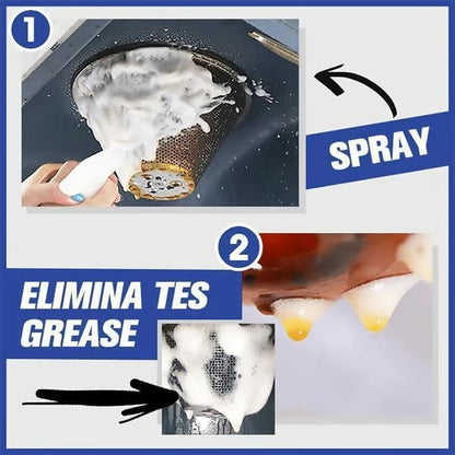 FoamBlitz – Schaumreiniger-Spray für alle Zwecke