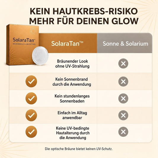 SolaraTan™ Microneedle Glow Patches – 14 Patches für bis zu 6 Wochen sommerlichen Glow
