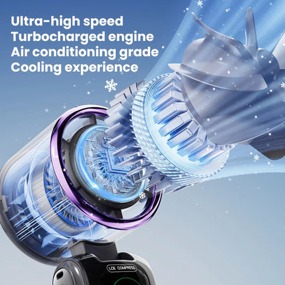 BREEZARO Mini Handventilator mit Kühlpack | 100 Geschwindigkeitsstufen | 10W Turbokraft | Klappbares & Tragbares Design
