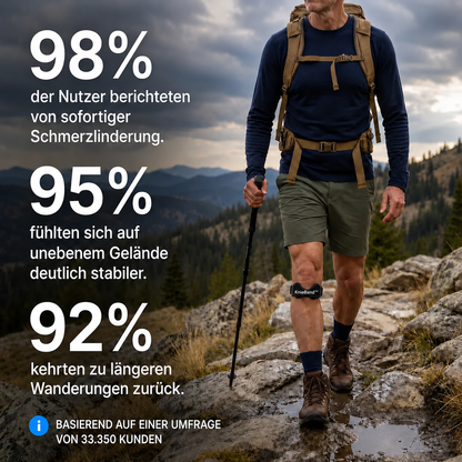 KnieBand™ Patellasehnenband für Sport & Alltag