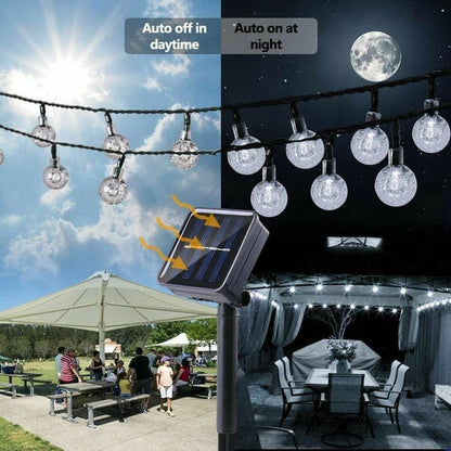 1+1 GRATIS | GlowHaven™ | Solar Lichterkette für Garten, Terrasse & Balkon