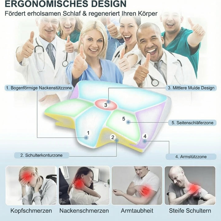 Contour-Memory-Foam-Kissen – ergonomisches Nackenstützkissen