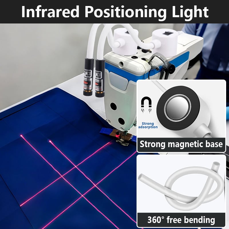 StitchGuide – magnetisches Laser‑Nähhilfsmittel zum exakten Ausrichten
