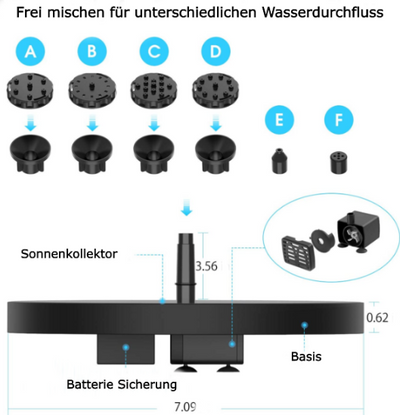 50% Rabatt | SolarSpray™ - Solarbetriebene Wasserfontäne [Letzter Tag Rabatt]