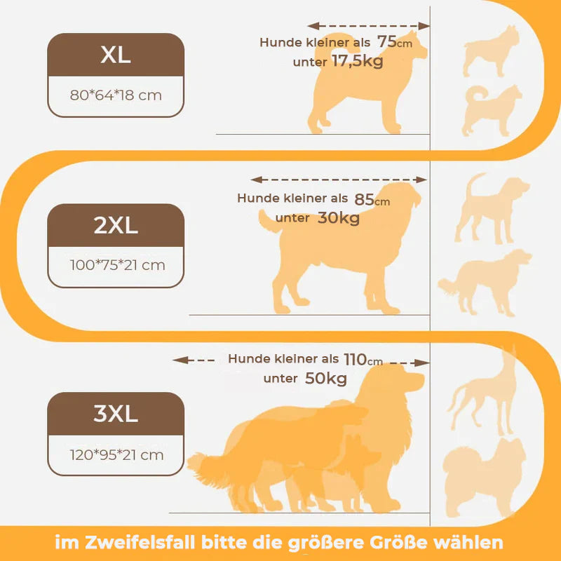 Snuggo™  | Orthopädisches Hundekissenbett mit weichem, waschbarem Bezug [Letzter Tag 50% Rabatt]