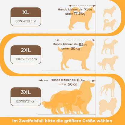Snuggo™  | Orthopädisches Hundekissenbett mit weichem, waschbarem Bezug [Letzter Tag 50% Rabatt]