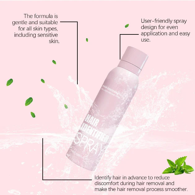 SprayNova™ Sieh, was du sonst übersiehst | 70% Rabatt