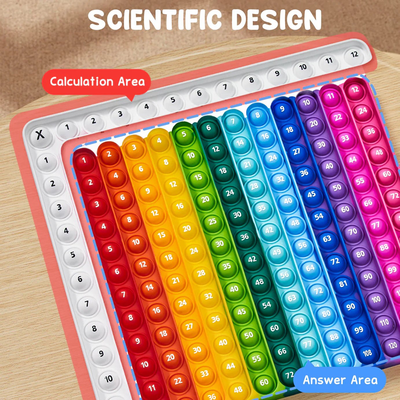 MathGenius Pro - Mathe-Flash-Karten und Pop Fidget Chart | 50% RABATT