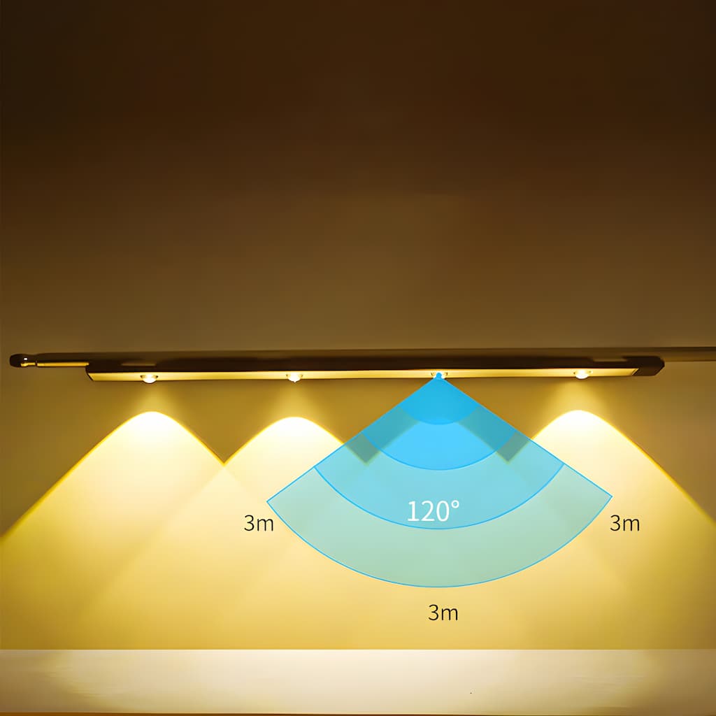 MotionGlow™ | Kabellose LED-Sensorleuchte mit 3 Lichtfarben
