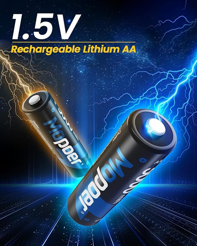 Sucrin™ – Wiederaufladbare Lithium-Akkus [Letzter Tag Rabatt]