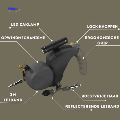 DualWalk – Mühelose, verhedderungsfreie Kontrolle bei Spaziergängen mit zwei Hunden