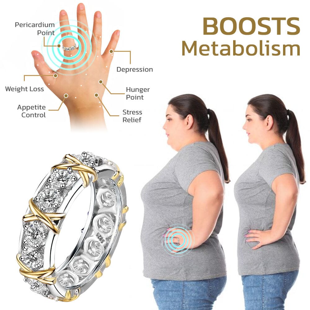 Flysmus™ Voghtic Magnetique Lvmphvity Cleaning Cross Ring