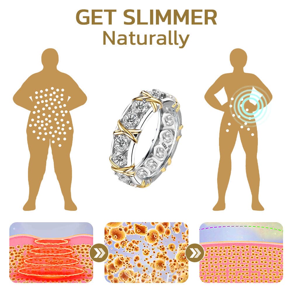 Flysmus™ Voghtic Magnetique Lvmphvity Cleaning Cross Ring