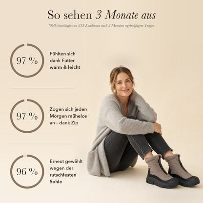 ZipWarm™ | Orthopädische Winterstiefel mit Reißverschluss