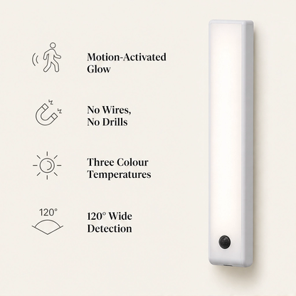 Lumora – Motion Sensor LED Light with 3 Color Temperatures, Wireless & Rechargeable + 50%OFF