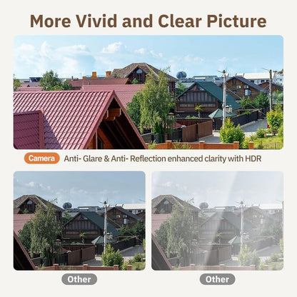 50% OFF TEMPORÄR | WindowWatch™ - Sicherheits Kamera
