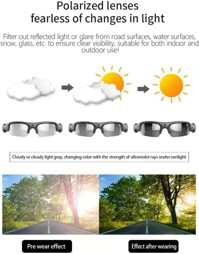 VisionEdge – Deine HD-Smart-Kamera-Sportbrille für unvergessliche Urlaubserlebnisse