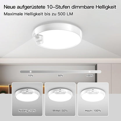 Kabellose Deckenlampe mit Bewegungsmelder – Magnetisch & super praktisch