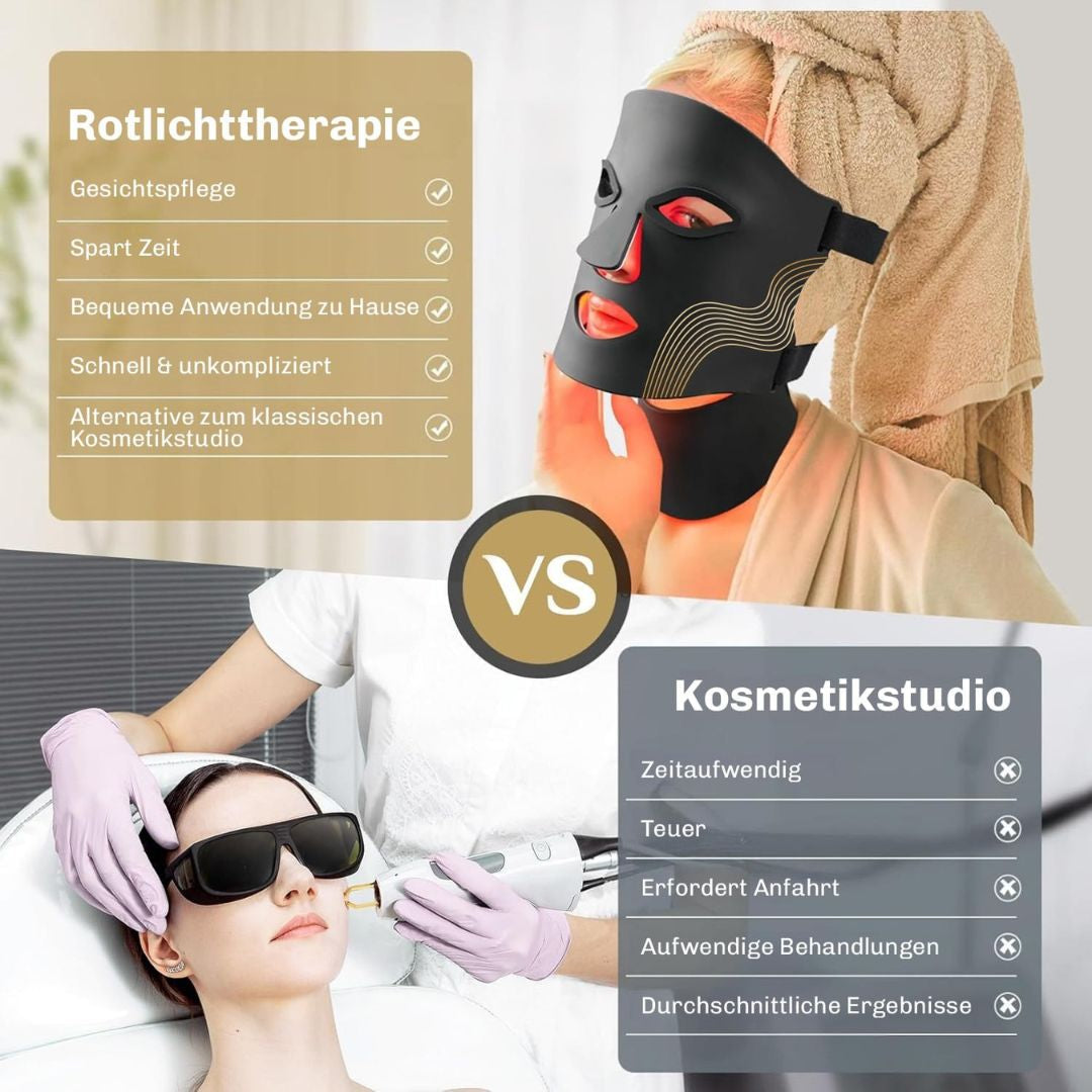 HautGlow™ | Rotlichtmaske | LED Gesichtsmaske | Haut Lichttherapie
