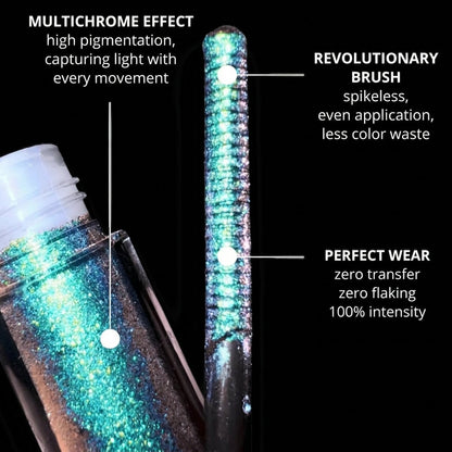 1+1 GRATIS | SparkLash™ | Multichrome Mascara Topper