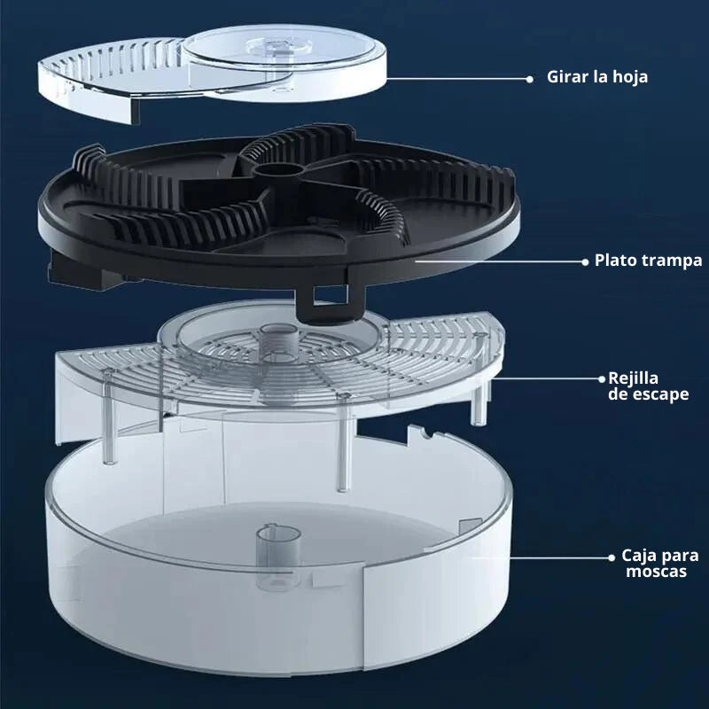 FlyCatcher™ Automatische Fliegenfalle