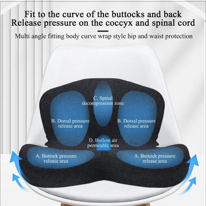 ComfyGrip™ | Rutschfester Sitz mit Memory-Schaum