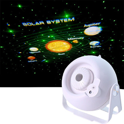 StarBeam – HD Galaxy Projektor