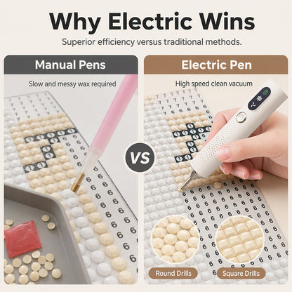 DiamantPro™ Wiederaufladbarer Präzisionsstift