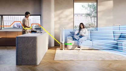 AeroLuxe | 3-in-1 Luftkühler | Kühlen, Reinigen & Erfrischen in einem Gerät | Schlafzimmer, Wohnzimmer & Büro