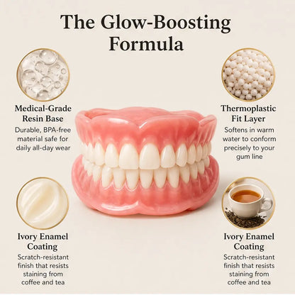 Pearlesse – Natural-Look Multi-Tonal Cosmetic Smile Veneer + 50% OFF