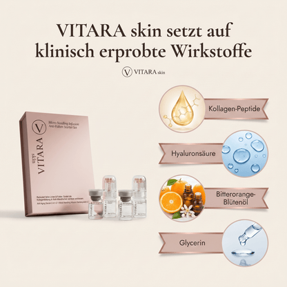 Anti-Falten-Starterset - VITARA Micro-Needling Infusion für zu Hause